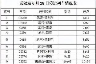 凯恩排英格兰历史最佳阵容：欧文鲁尼锋线，双德中场，马奎尔在列